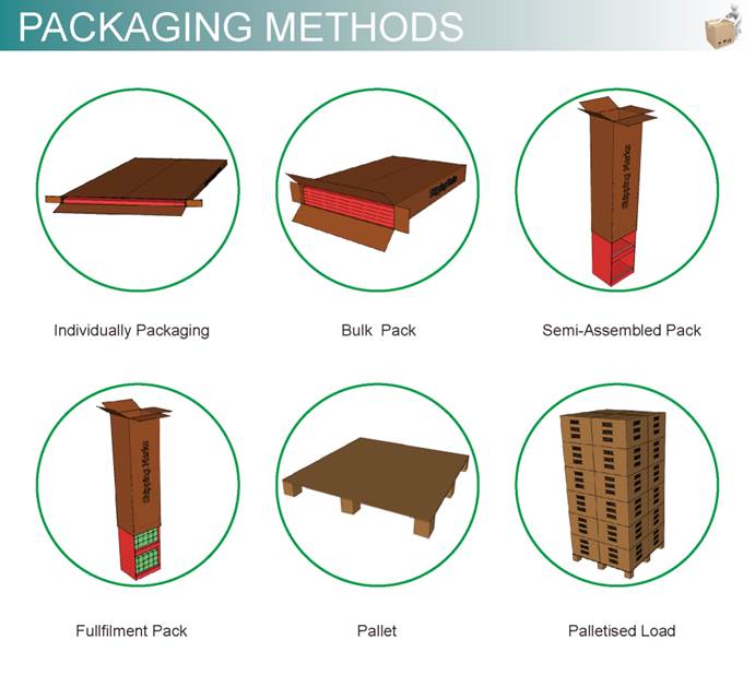 cardboard floor nut display factory.jpg